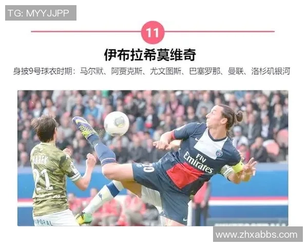 足坛9号球星盘点：从传奇到现役球员谁是最佳9号代表