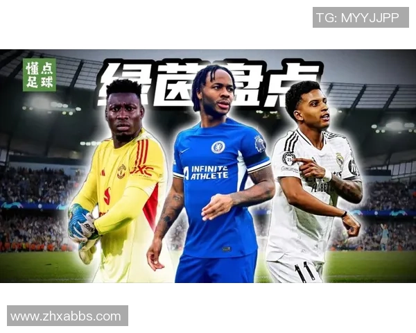 足球球星冬季穿搭新趋势 大衣成为场外时尚亮点